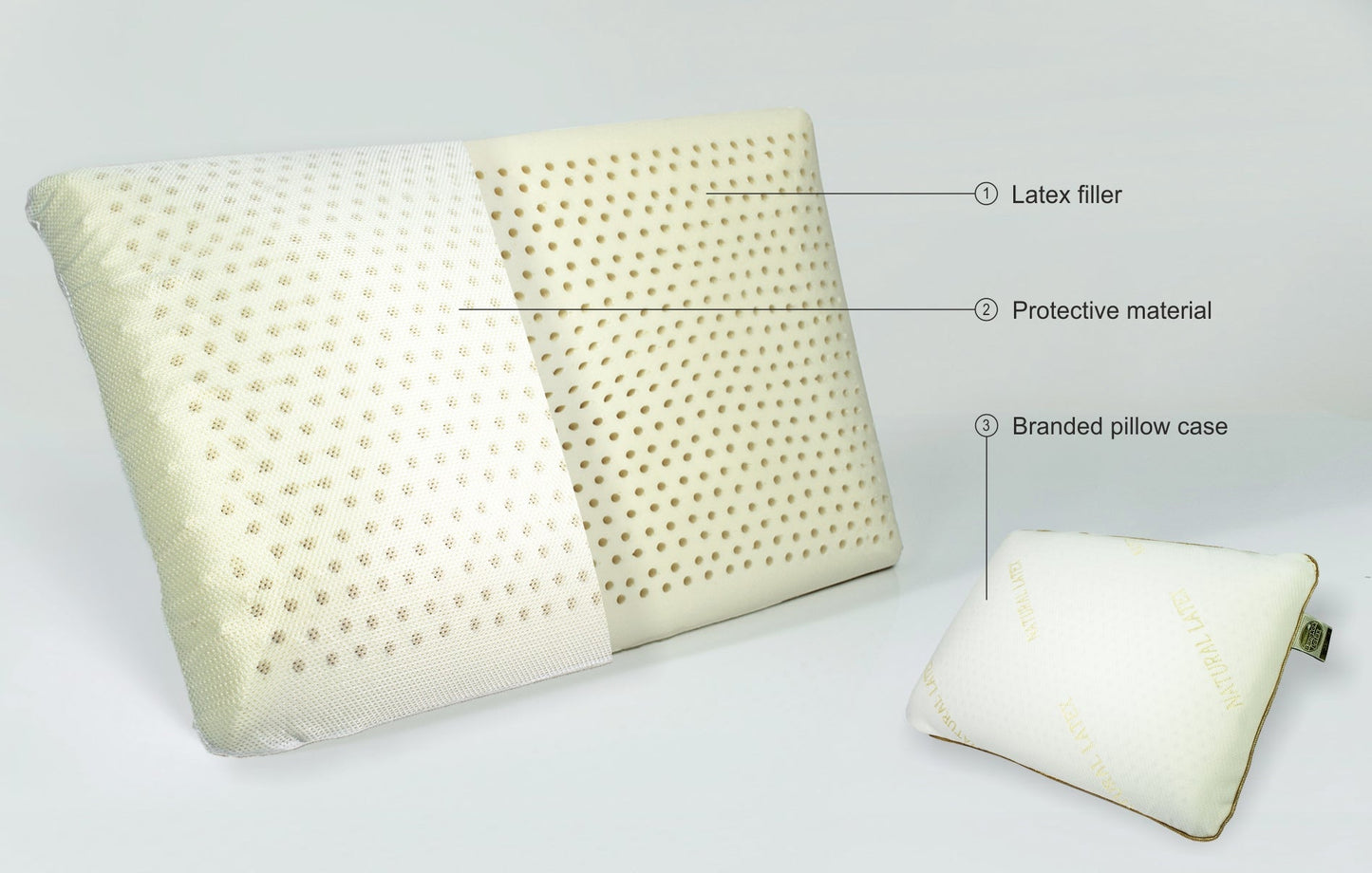 Latex pillow "CLASSIC"