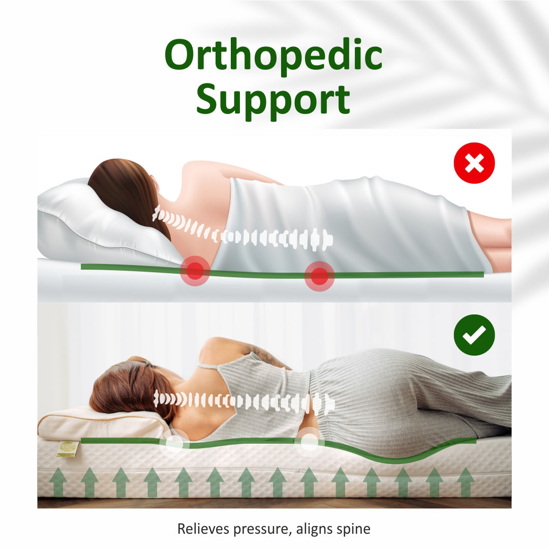 100% Natural Thai Latex Mattress | Orthopedic Support | Russian & Custom size
