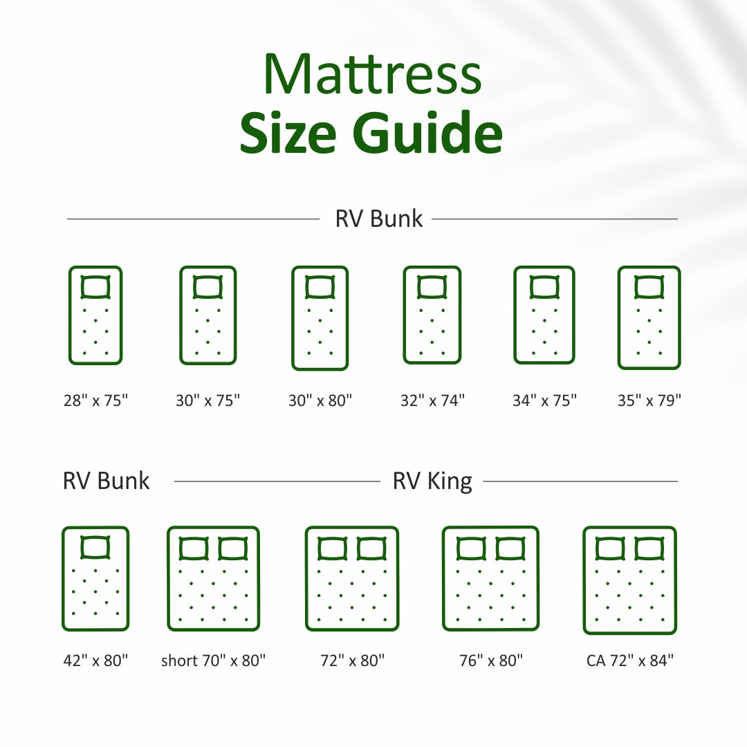 100% Natural Thai Latex RV, Camper & Boat Mattress – Custom Sizes