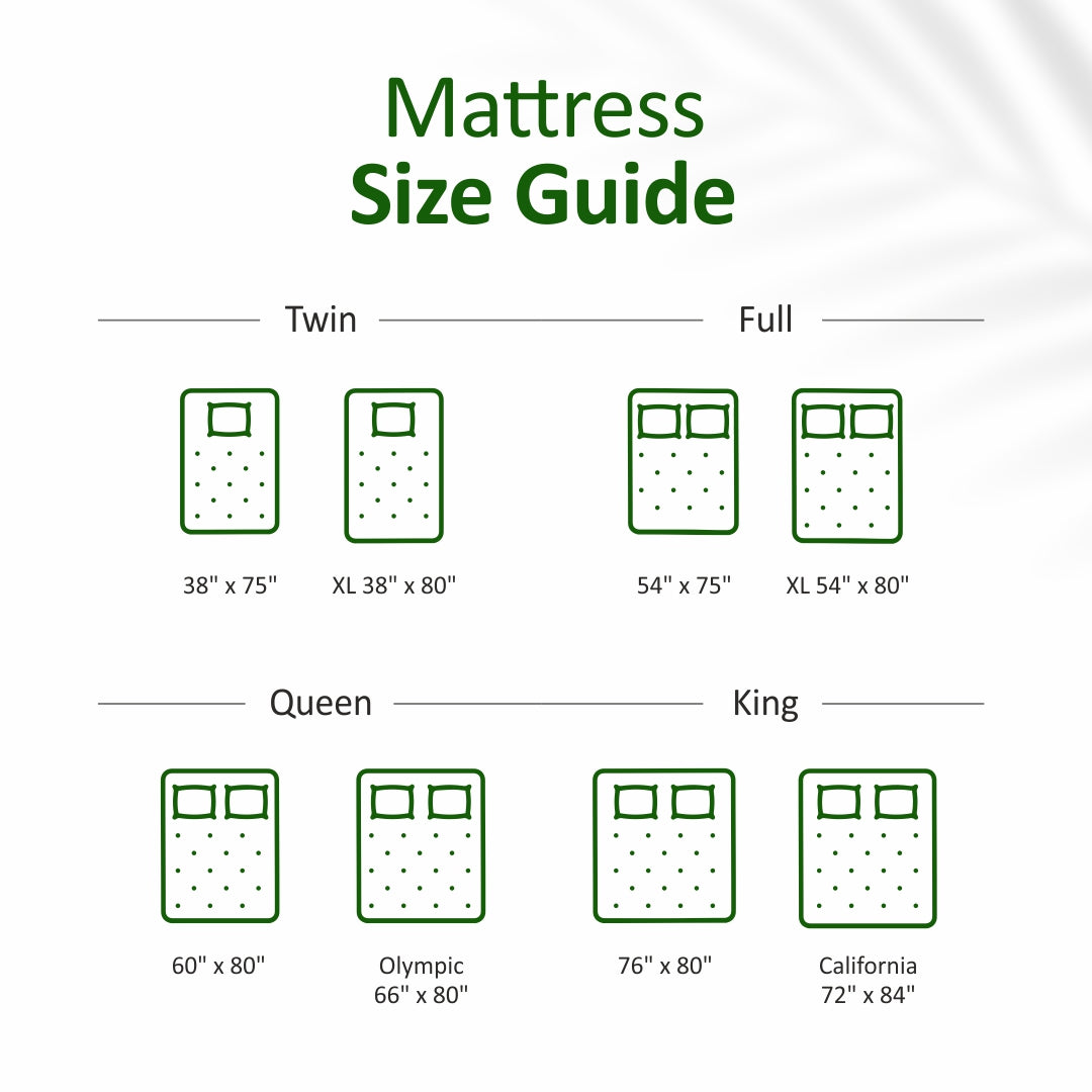 100% Natural Thai Latex Mattress — All US & Custom Sizes