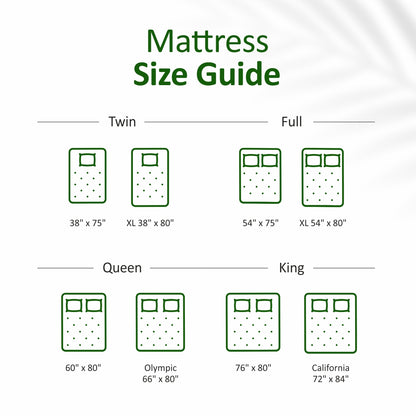 100% Natural Thai Latex Mattress — All US & Custom Sizes