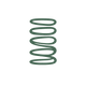 Elasticity